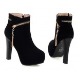 Black Suede Gold Zipper Ankle Platforms High Heels Boots